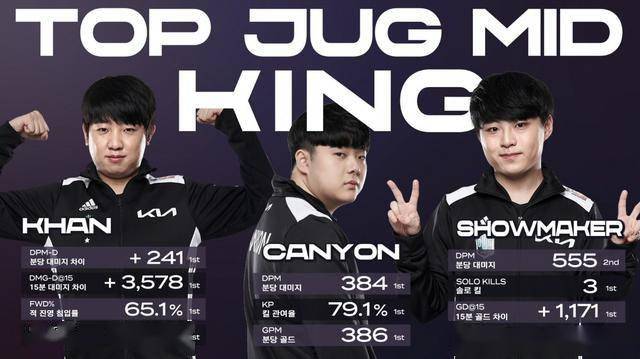 年轻中场球 年轻中场球