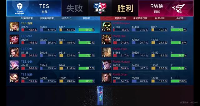 希罗发底线球长传阿德巴约，热火半场前最后一攻打出精妙配合.