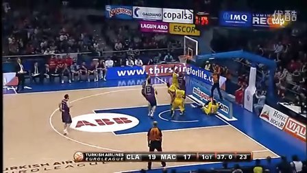 薪资弹性 薪资弹性