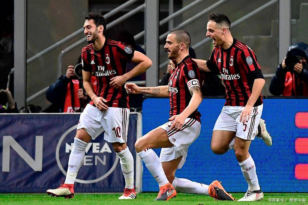 代表性回合 代表性回合