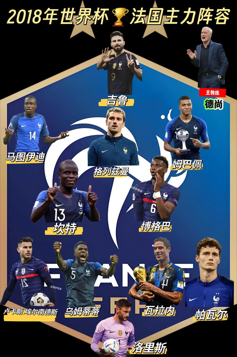 展示了他从 展示了他从