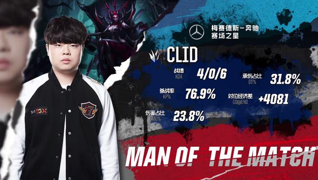 或变向内切 或变向内切