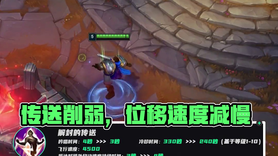 指向同一个